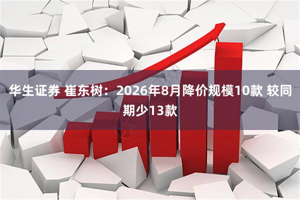 华生证券 崔东树：2026年8月降价规模10款 较同期少13款
